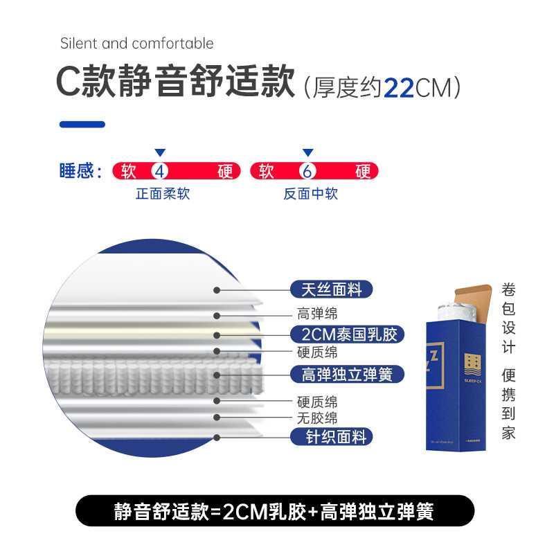 藍色記憶棉盒子牀墊席夢思家用壓縮捲包獨立彈簧軟墊20CM加厚名