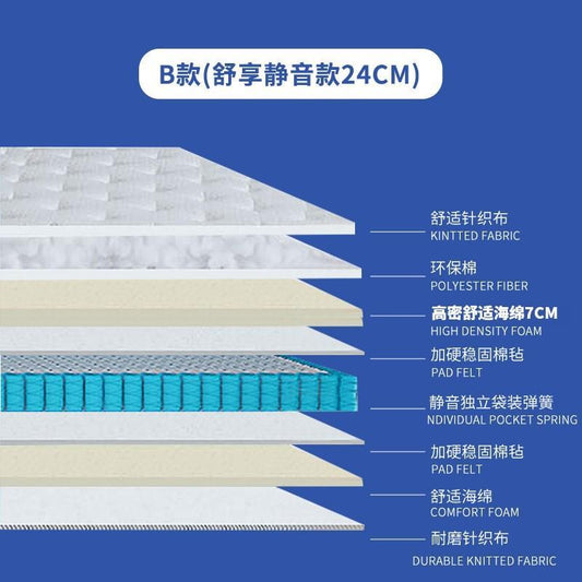 直售獨立袋裝彈簧牀墊酒店家用民宿高密海綿壓縮捲包牀墊