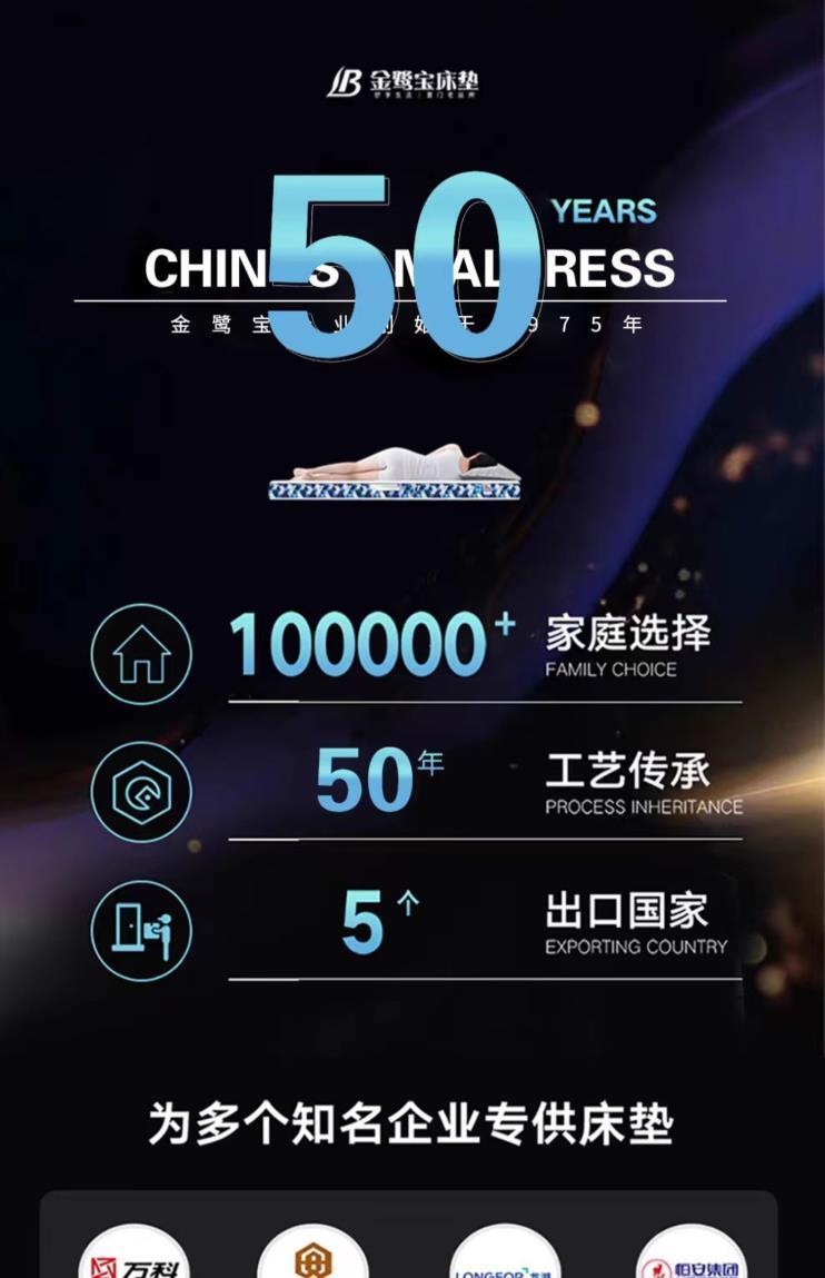 廈門老字號金鷺寶 真空壓縮雲盒子捲包牀墊靜音獨立袋裝彈簧偏軟