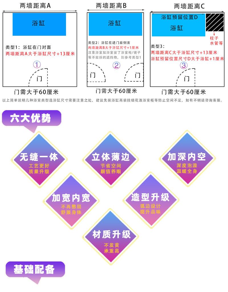 獨立式無縫浴盆成人深泡恆溫衝浪按摩家庭浴池進口加厚亞克力浴缸