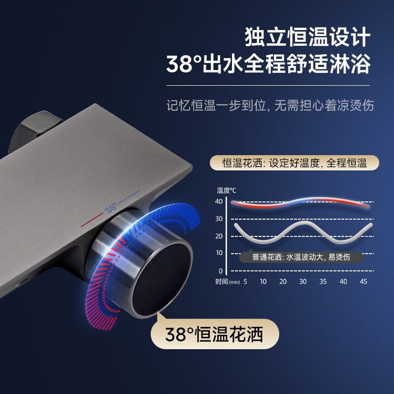 潛水艇家用恆溫數顯淋浴花灑套裝衛生間灰色洗澡鋼琴增壓按鍵浴室