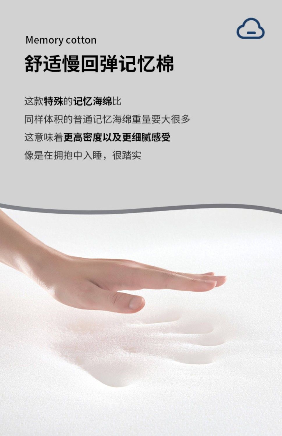 記憶棉盒簧牀墊家用臥室12/15CM捲包壓縮乳膠酒店軟墊名牌