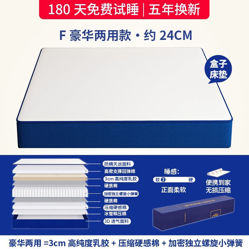 家用席夢思臥室棉乳膠軟墊20cm加厚壓縮捲包盒子獨立彈簧牀墊