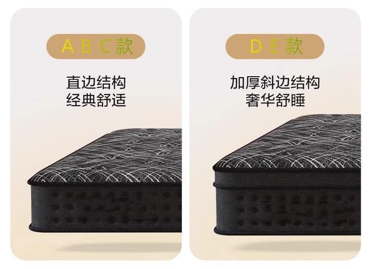 乳膠記憶棉獨立袋裝彈簧捲包牀墊1.8m×2超軟加厚五星酒店軟墊