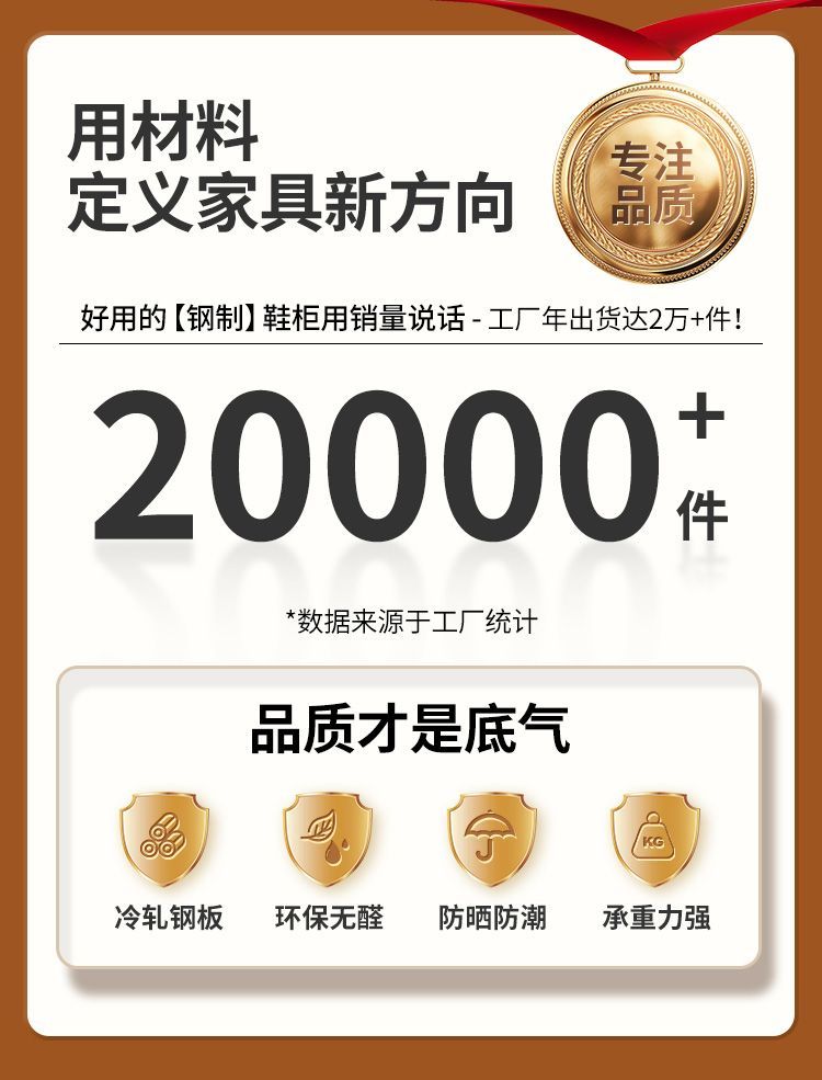 【空間隨意調節】帶鎖鋼製鞋櫃走廊大容量儲物櫃無甲醛陽臺收納櫃
