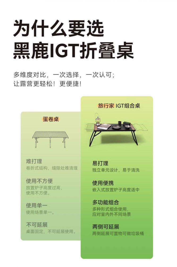 黑鹿IGT桌子旅行家組合模塊化戶外露營野餐便攜摺疊桌椅裝備