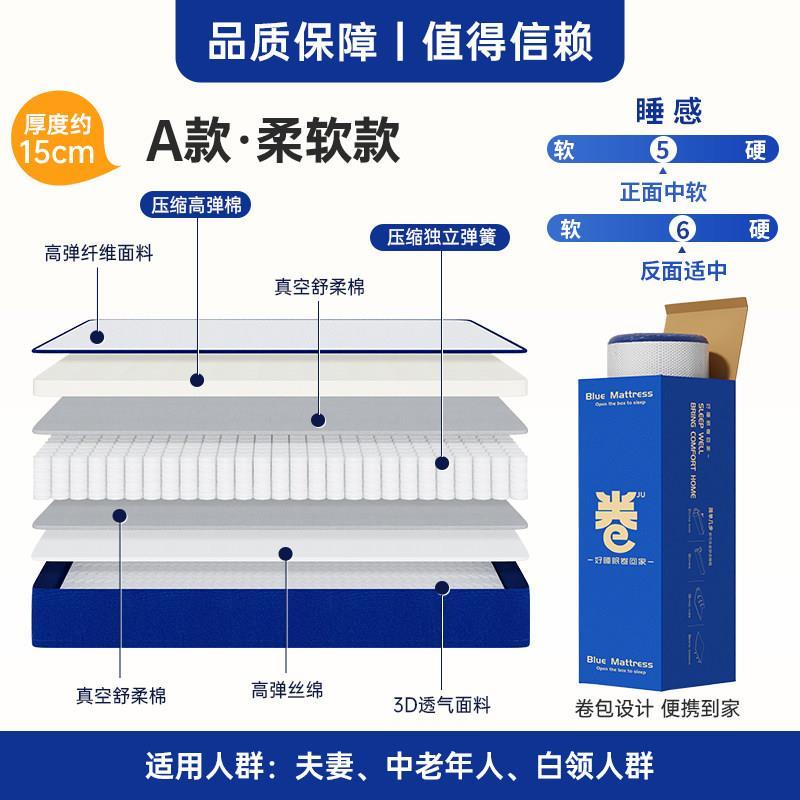藍色捲包盒子高箱牀墊席夢思家用壓縮薄款獨立袋彈簧軟硬12/15CM