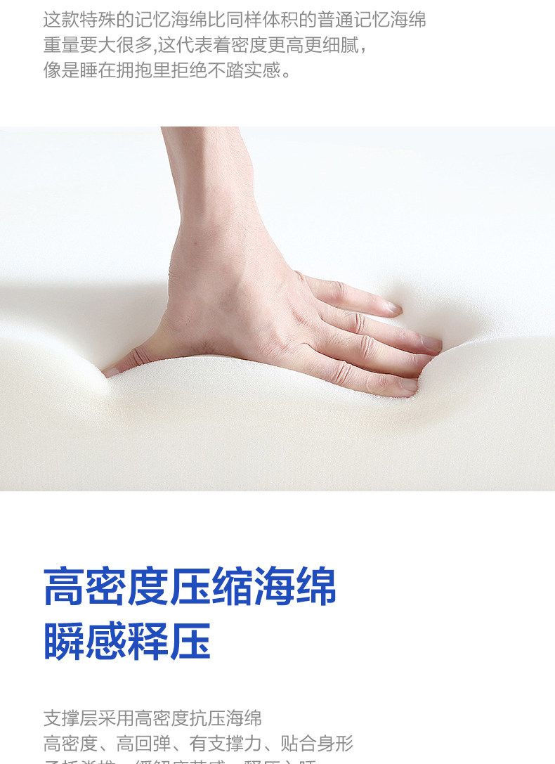 舒達新款記憶棉盒子牀墊席夢思捲包壓縮乳膠獨立袋裝彈簧軟墊酒店
