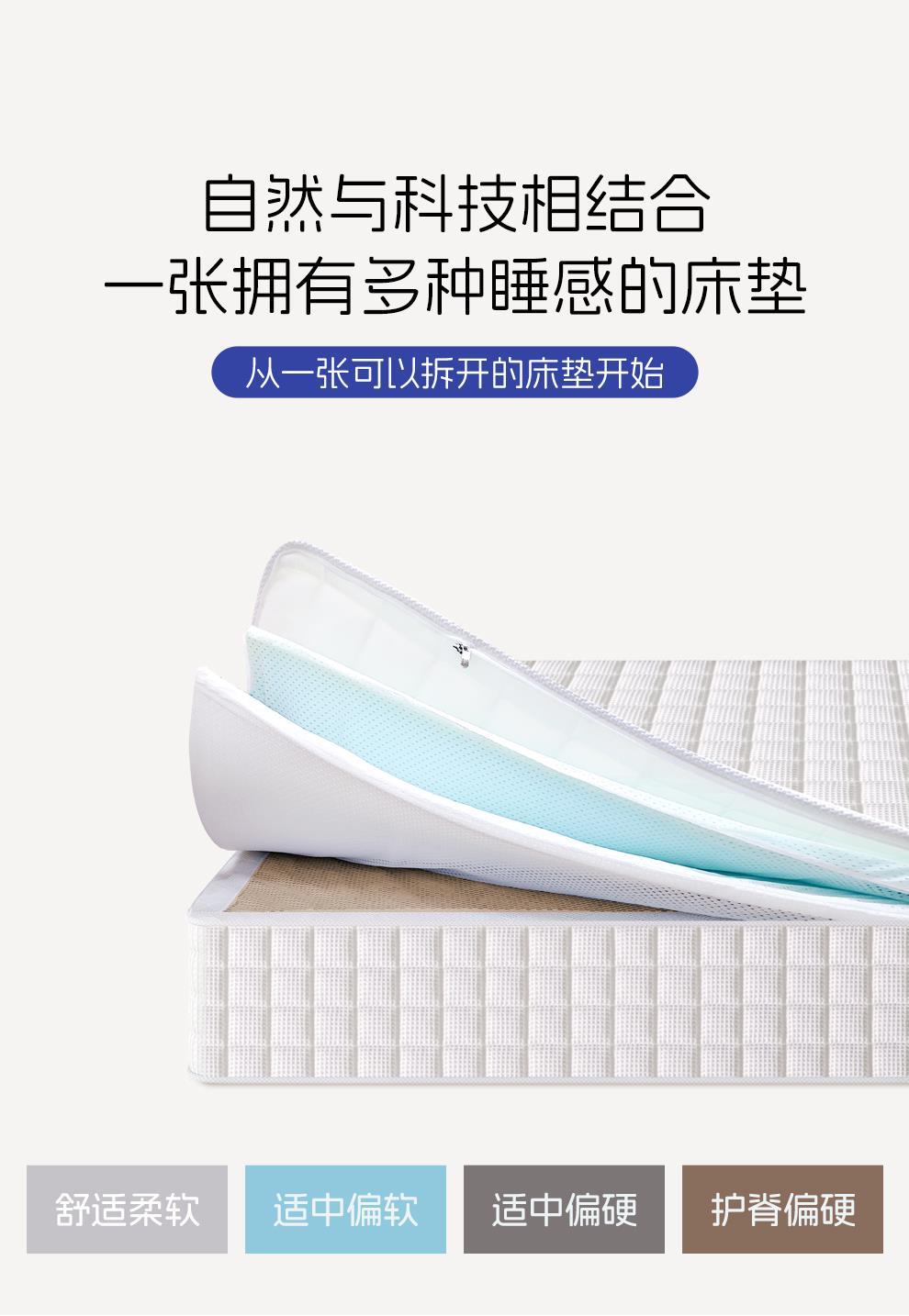 靜音獨立袋彈簧壓縮捲包盒子牀墊軟硬可調節席夢思家用臥室可拆洗