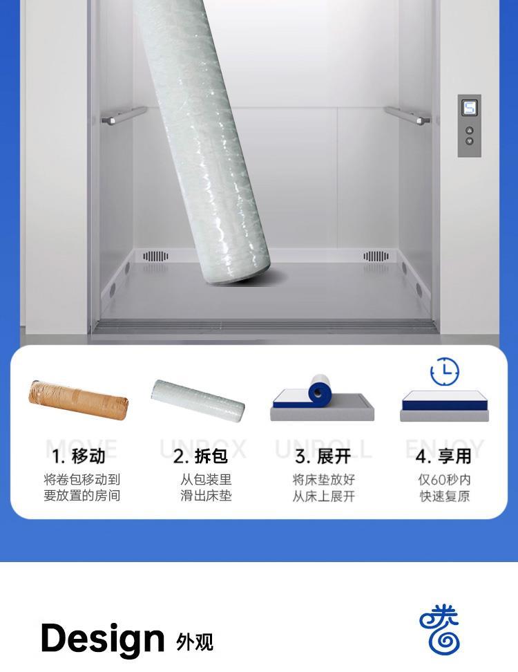 席夢思真空壓縮捲包盒子牀墊藍色記憶棉獨立彈簧1.5m1.8米乳膠墊