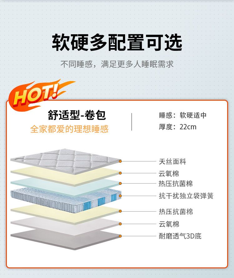 壓縮捲包乳膠彈簧牀墊可拆洗椰棕偏硬軟墊席夢思家用公寓酒店定製