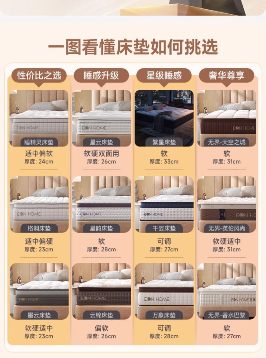 【驚喜生活節】『宜奧?睡精靈』真空壓縮捲包獨立袋裝彈簧牀墊
