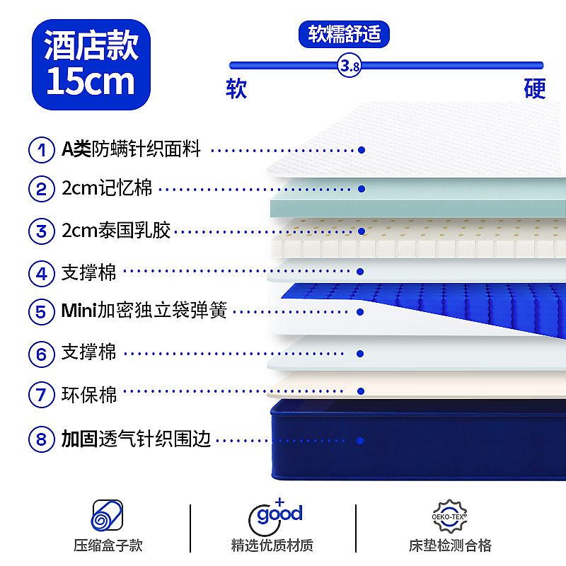 藍色記憶棉盒子壓縮捲包高箱牀彈簧牀墊席夢思家用軟墊適中12/15c