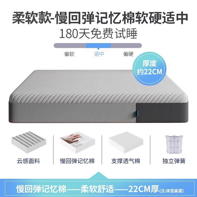 YageRsi真空壓縮1.8天然乳膠牀墊獨立彈簧席夢思捲包藍色記憶棉盒