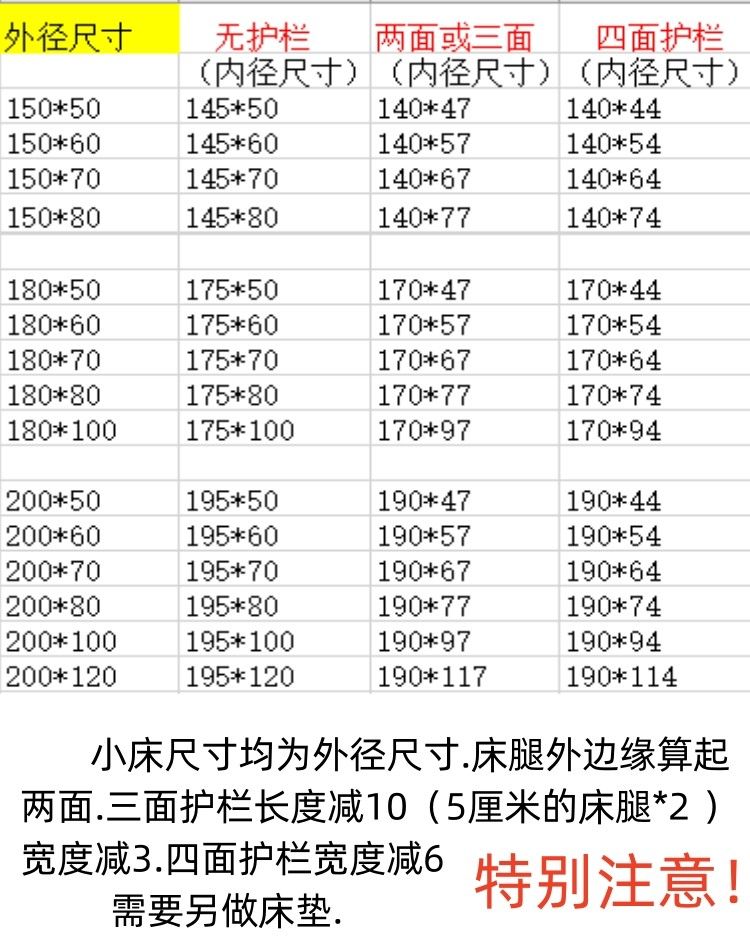 櫸木兒童牀拼接牀嬰兒牀拼接大牀加寬牀實木嬰兒寶寶牀邊小牀定做
