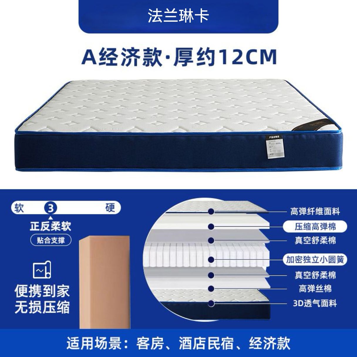 壓縮捲包牀墊 超軟加厚乳膠 獨立袋裝彈簧席夢思牀墊 五星級睡感