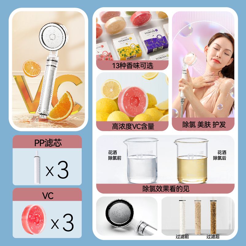 晨雨淨水過濾花灑過濾器增壓除氯美膚淋浴噴頭宿舍蓮蓬頭