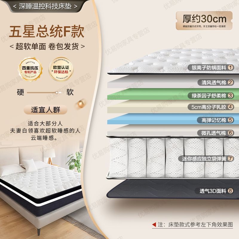 藍色記憶棉盒子牀墊超軟酒店超軟乳膠牀墊獨立彈簧席夢思壓縮捲包
