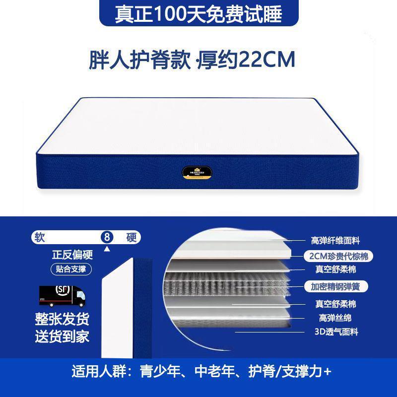 捲包壓縮牀墊軟墊席夢思記憶棉20cm獨立彈簧家用臥室盒子乳膠加厚