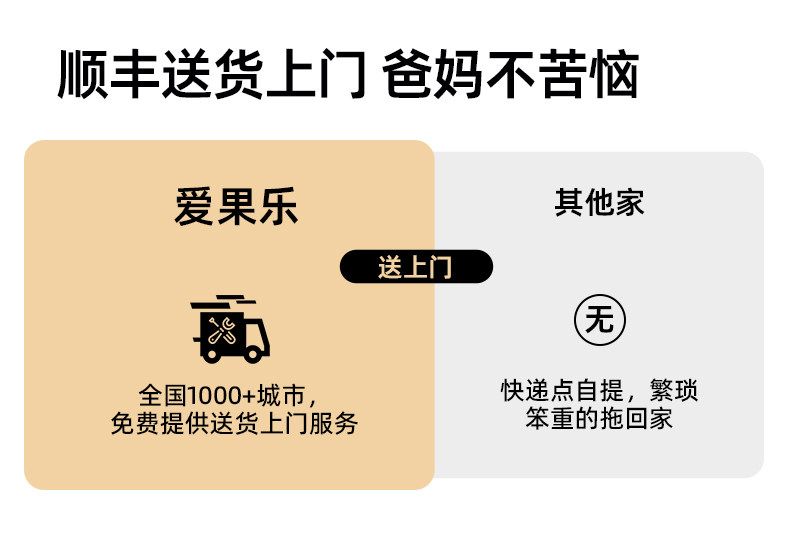 德國進口兒童拼接牀嬰兒牀加寬大人可睡小牀邊牀神器寶寶平接實木