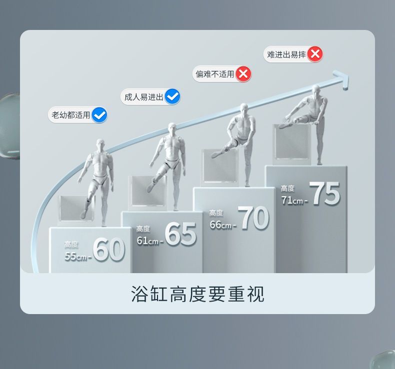 路易小戶型深泡亞克力浴缸家用日式迷你浴盆淋浴一體0.81.3