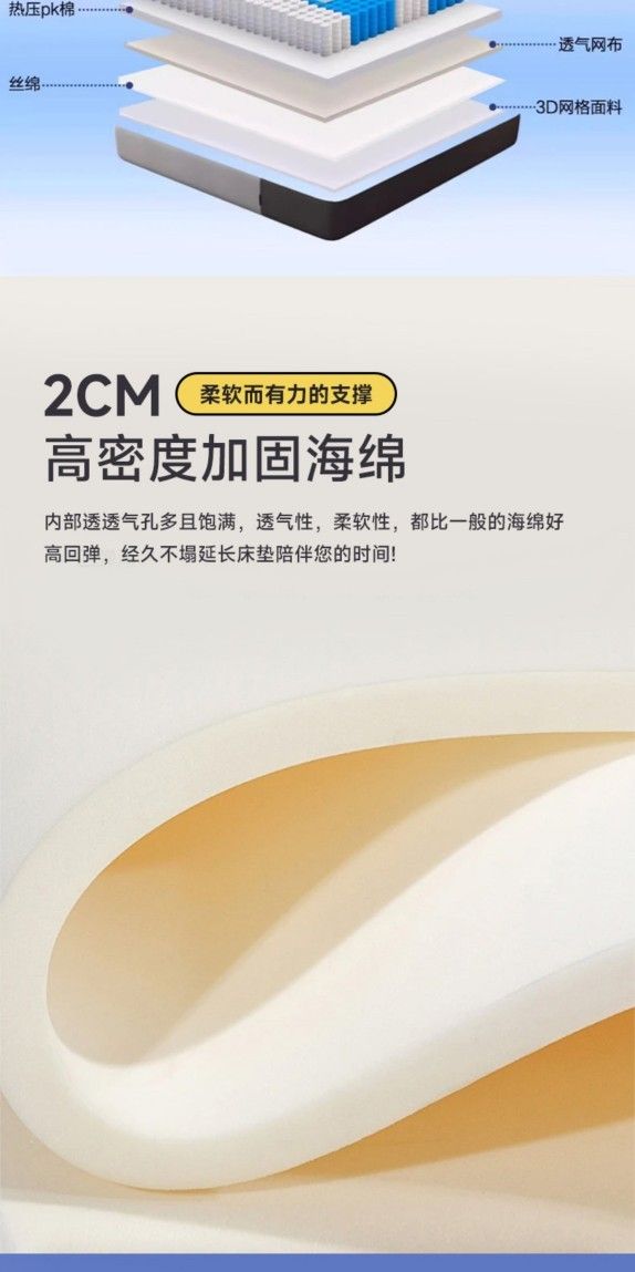 壓縮捲包獨立袋裝彈簧記憶棉盒子牀墊子可全拆洗乳膠軟墊家用臥室