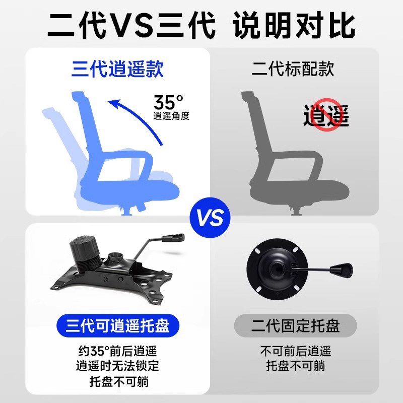 德國辦公椅子電腦椅舒適久坐家用辦公室會議工位座椅靠背升降轉椅