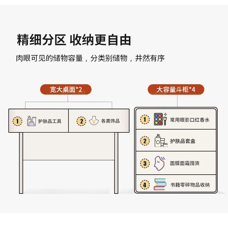迪菲詩現代梳妝檯鬥櫃一體高級輕奢臥室化妝櫃小戶型邊櫃組合妝臺