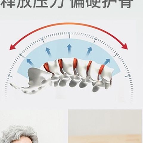 靜音壓縮捲包牀墊