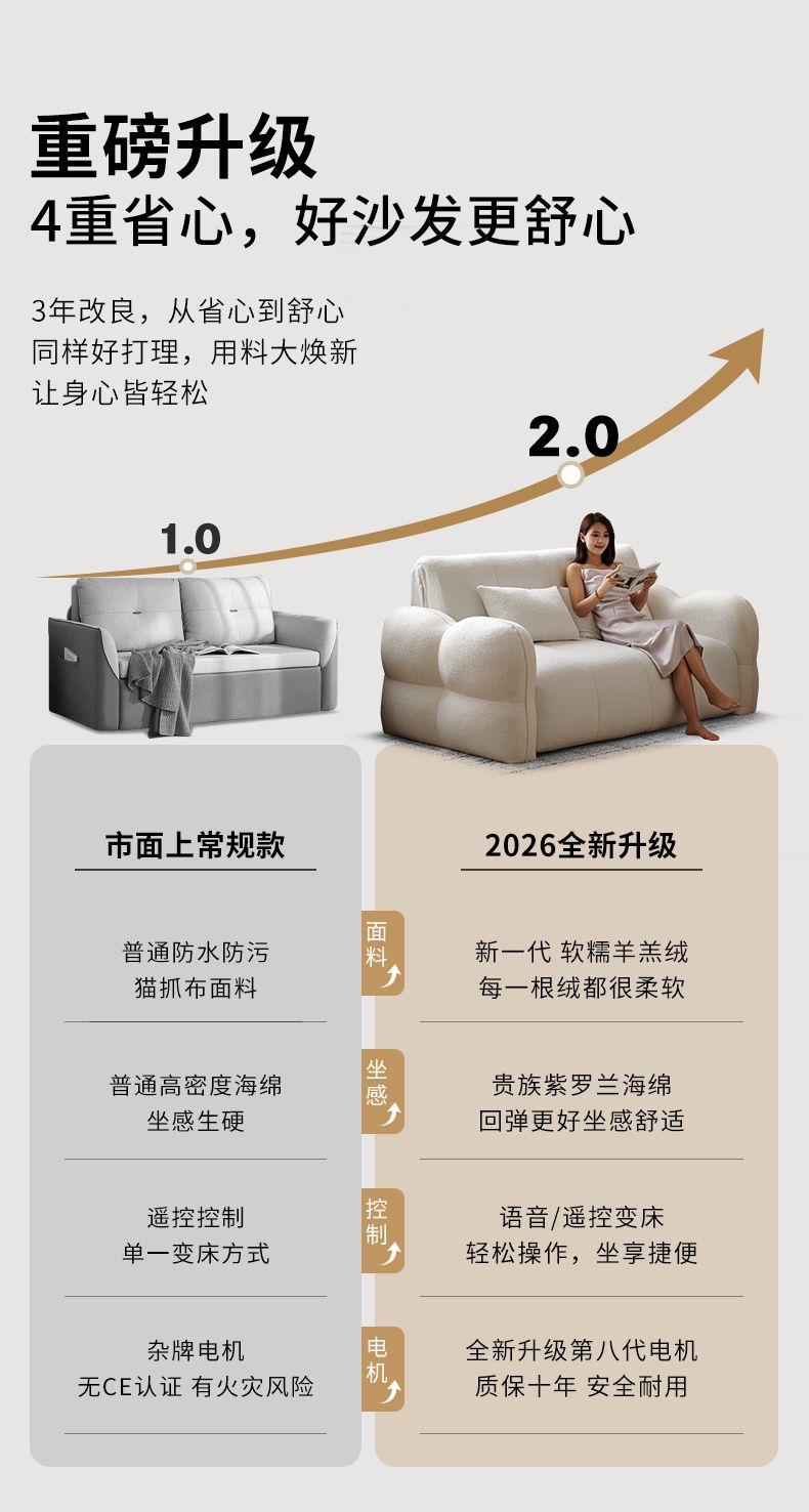 奶油風電動沙發牀智能語音遙控小戶型客廳書房坐臥兩用隱藏儲物