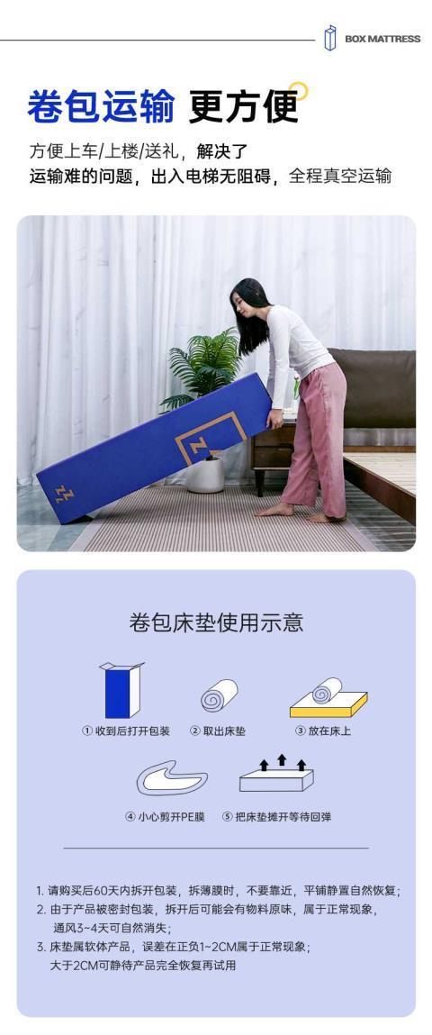 藍色記憶棉盒子牀墊席夢思家用壓縮捲包獨立彈簧軟墊20CM加厚名