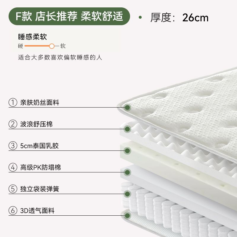雲帆希爾頓五星級酒店捲包壓縮5CM乳膠獨立彈簧2米可加厚30CM牀墊