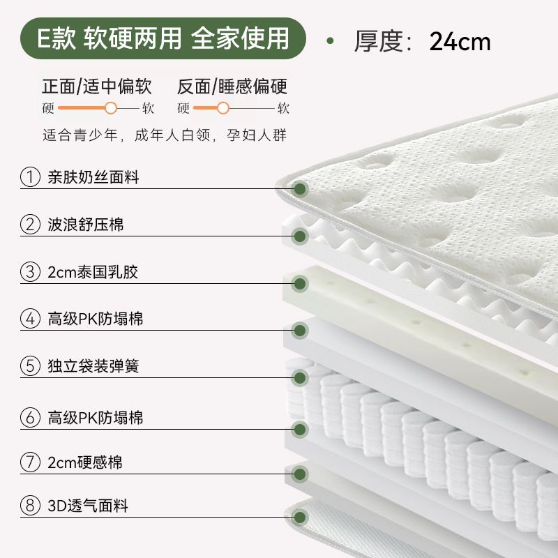 雲帆希爾頓五星級酒店捲包壓縮5CM乳膠獨立彈簧2米可加厚30CM牀墊