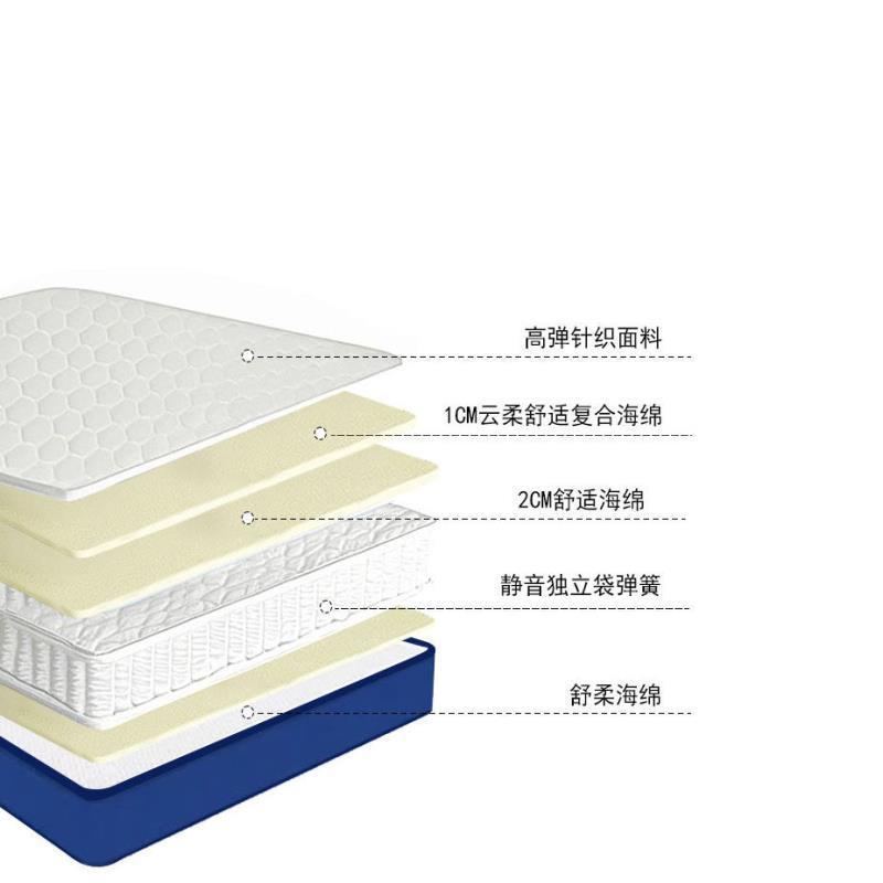 護脊牀墊軟墊適中藍色家用乳膠捲包盒子獨立彈簧墊子高品質可定製