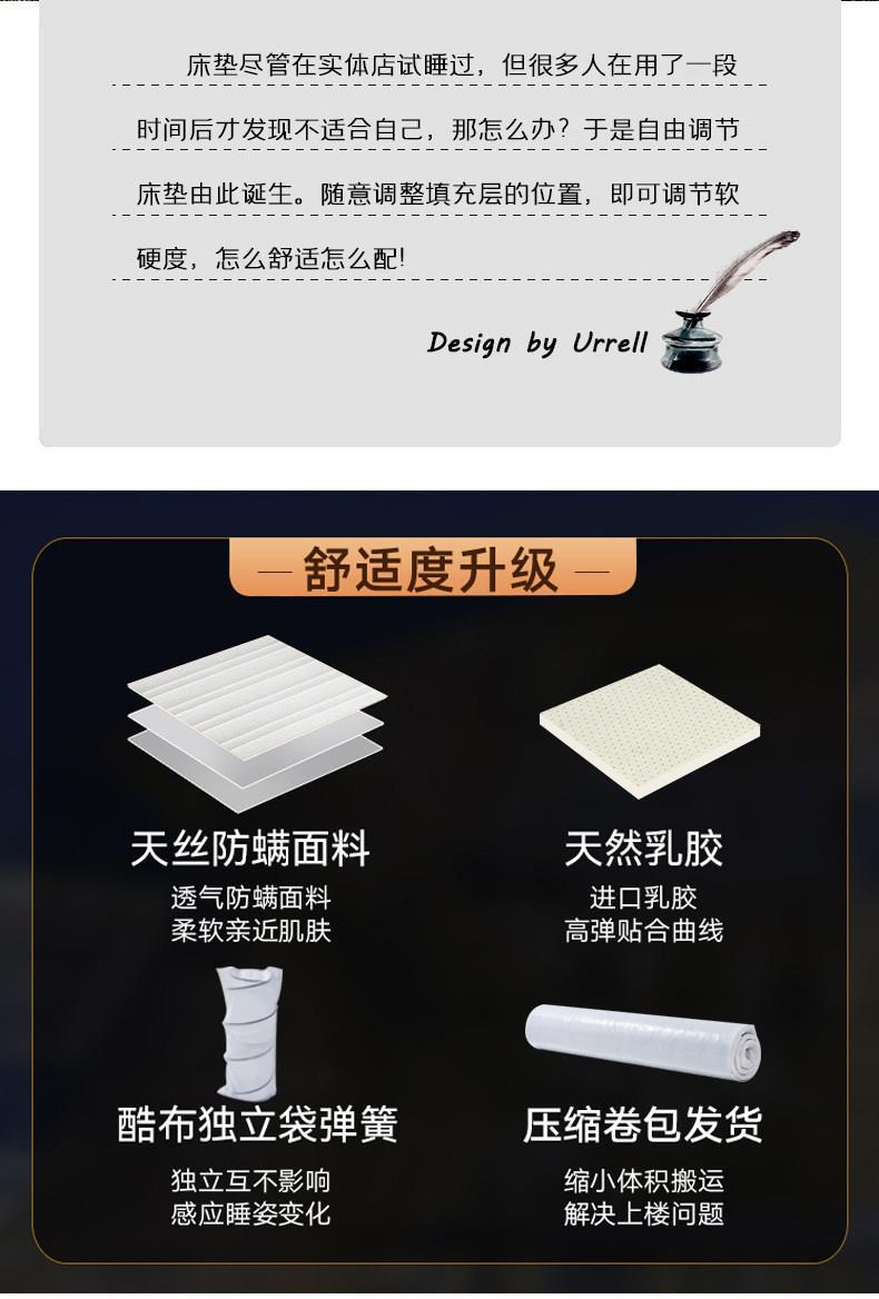 全拆壓縮捲包真空獨立彈簧1.35M定製2.2米軟硬兩用席夢思乳膠牀墊
