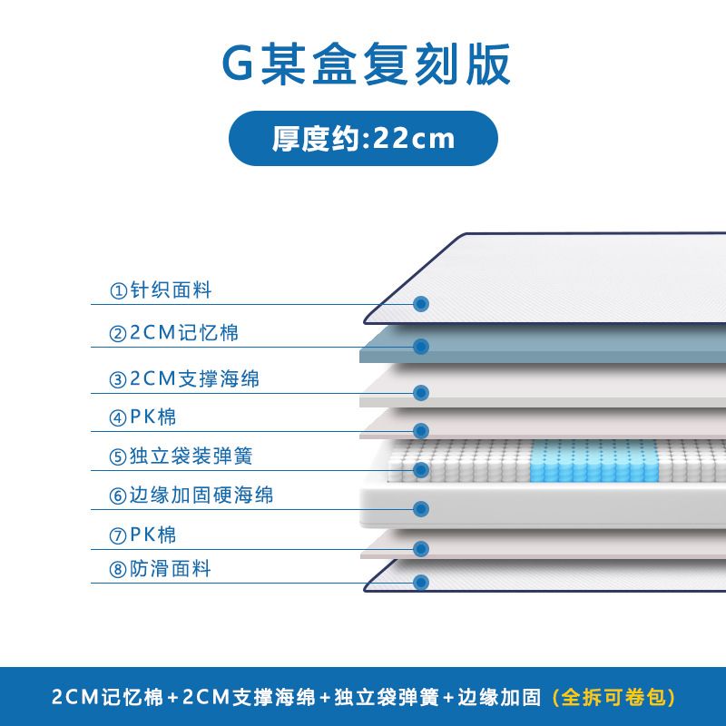 藍思智造捲包盒子記憶棉席夢思牀墊獨立彈簧壓縮家用乳膠拆卸酒店