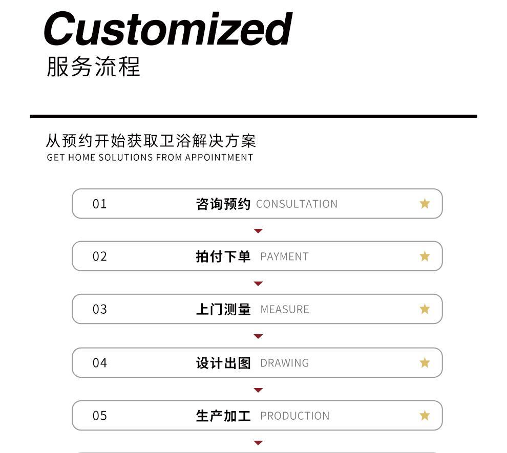 小紅書智能新款可麗耐一體盆浴室櫃組合橡木衛生間洗臉洗漱臺定製