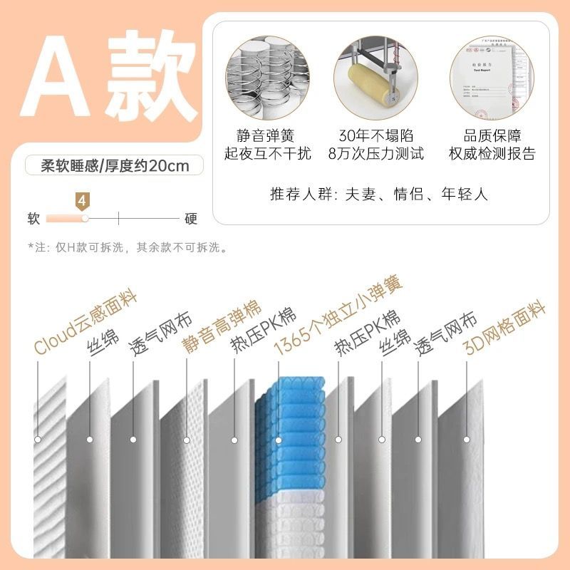 獨立彈簧捲包壓縮彈簧牀墊酒店網紅同款雙人偏軟舒適牀墊子