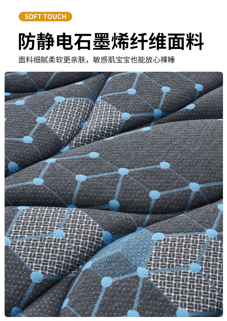 攸萊爾超軟壓縮捲包牀墊2.2米彈簧五星級酒店乳膠席夢思石墨烯1.8