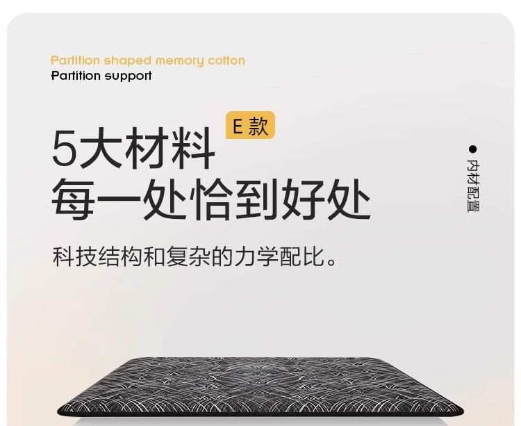 乳膠記憶棉獨立袋裝彈簧捲包牀墊1.8m×2超軟加厚五星酒店軟墊