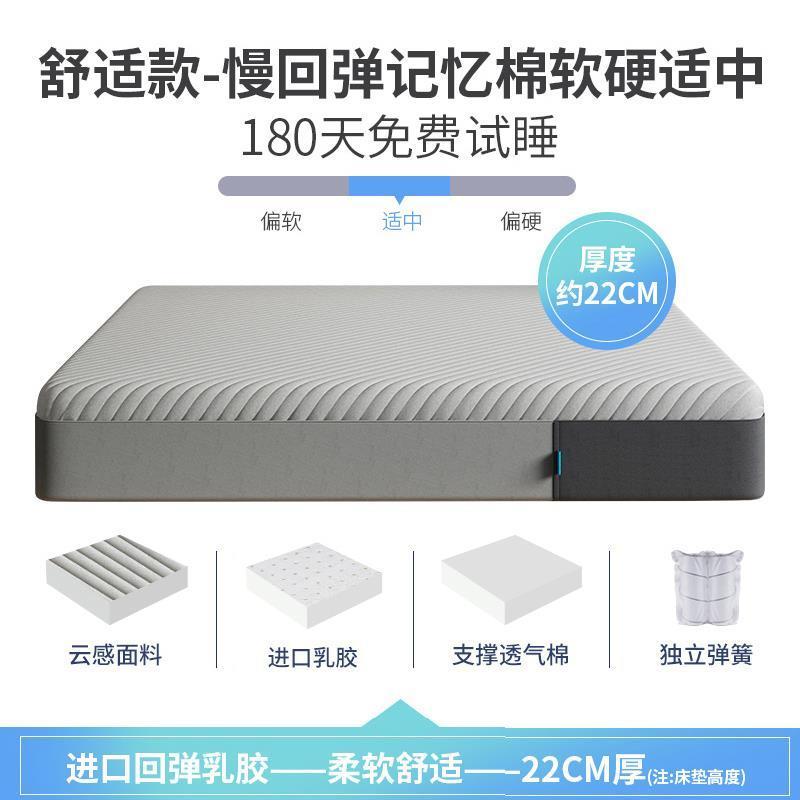海馬立吉牀墊真空壓縮乳膠獨立彈簧十大名牌捲包藍色記憶棉盒子裝