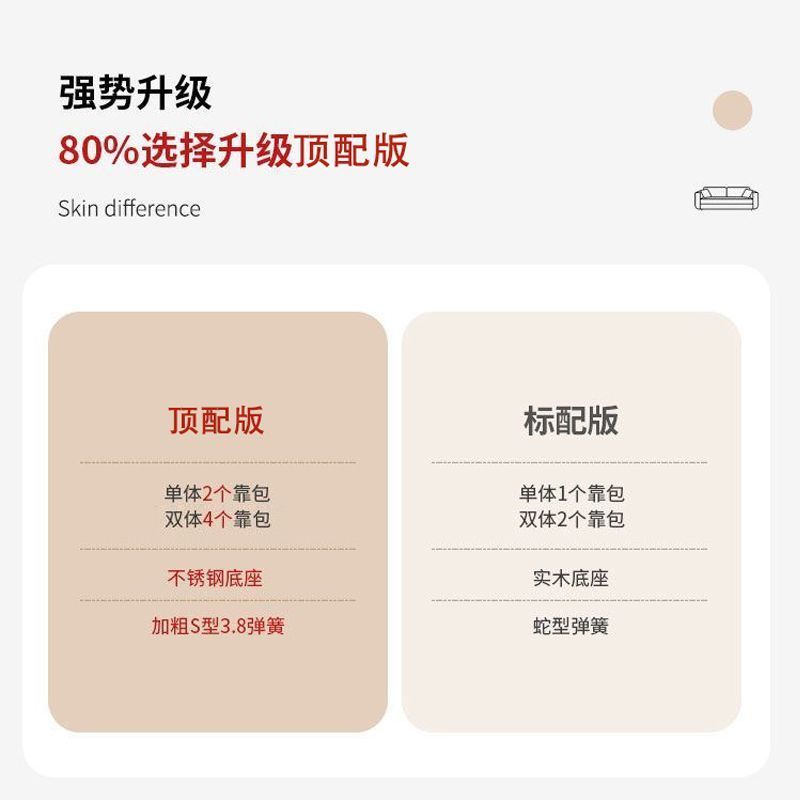 2025新款勞倫斯真皮輕奢意式極簡客廳設計師別墅大小戶型皮藝沙發