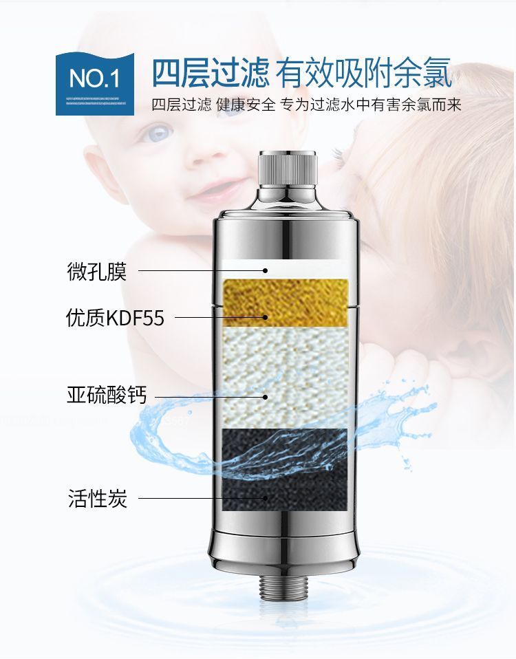 惠爾頓沐浴淨水器花灑家用熱水沐浴過濾雜質抑菌除氯護膚去重金屬