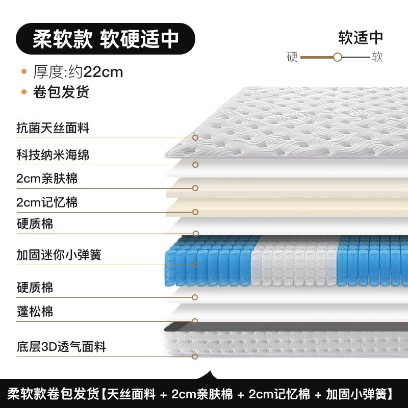 捲包壓縮牀墊記憶棉彈簧乳膠軟墊家用加厚席夢思牀墊