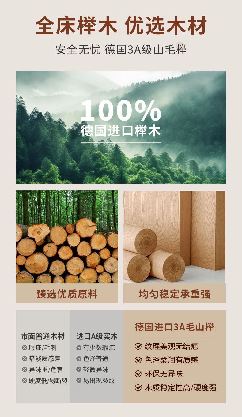 櫸木兒童嬰兒拼接實木牀邊小牀寶寶高護欄男女孩移動側邊牀專利款