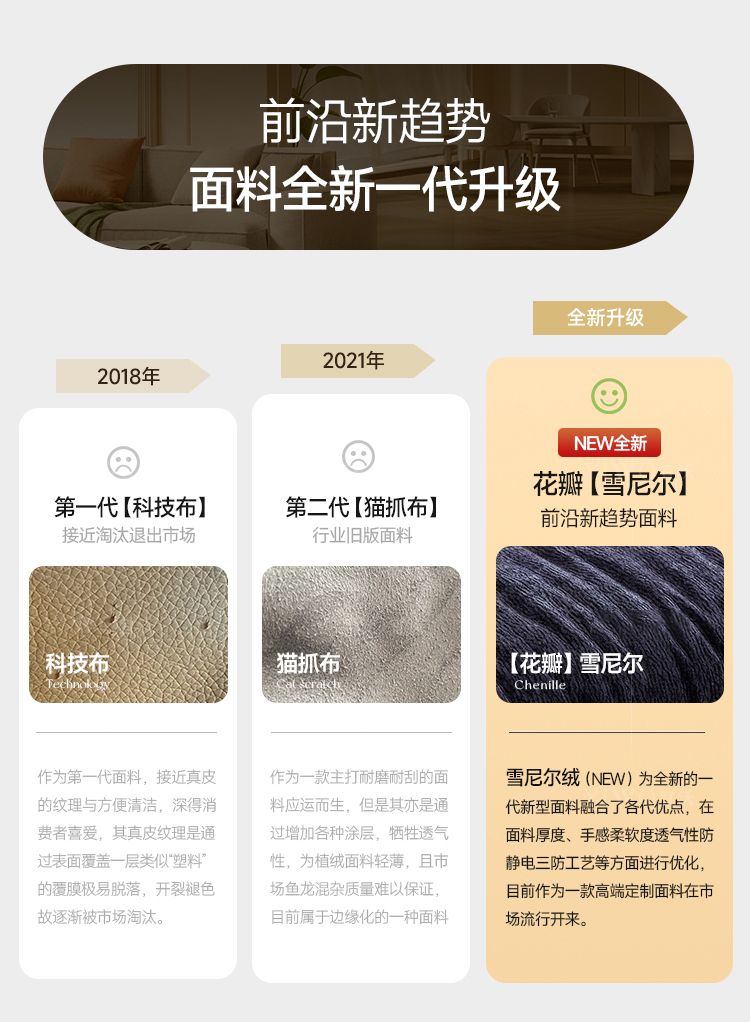 雲漫雪尼爾絨布藝沙發棉花糖超大坐深靠背可調節客廳大小戶型直排