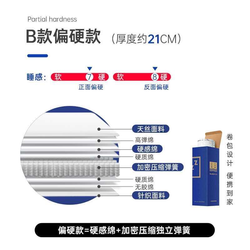 藍色記憶棉盒子牀墊席夢思家用壓縮捲包獨立彈簧軟墊20CM加厚名