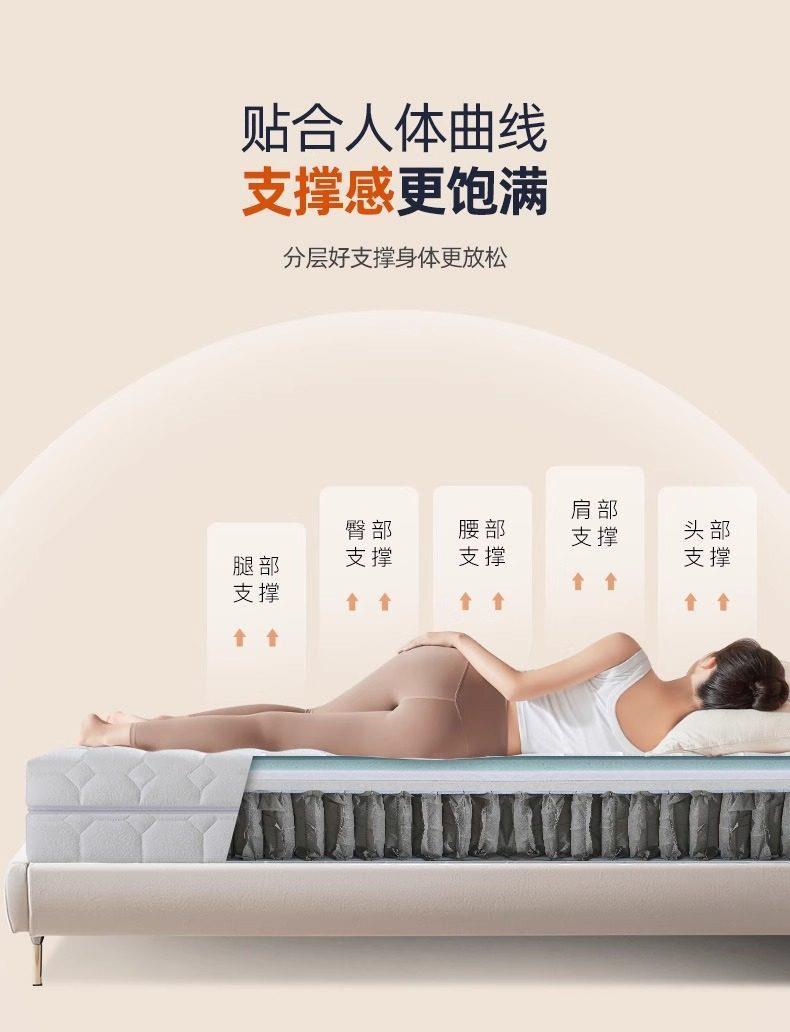 全拆式記憶棉乳膠3D牀墊壓縮捲包獨立袋彈簧席夢思家用軟牀墊護脊