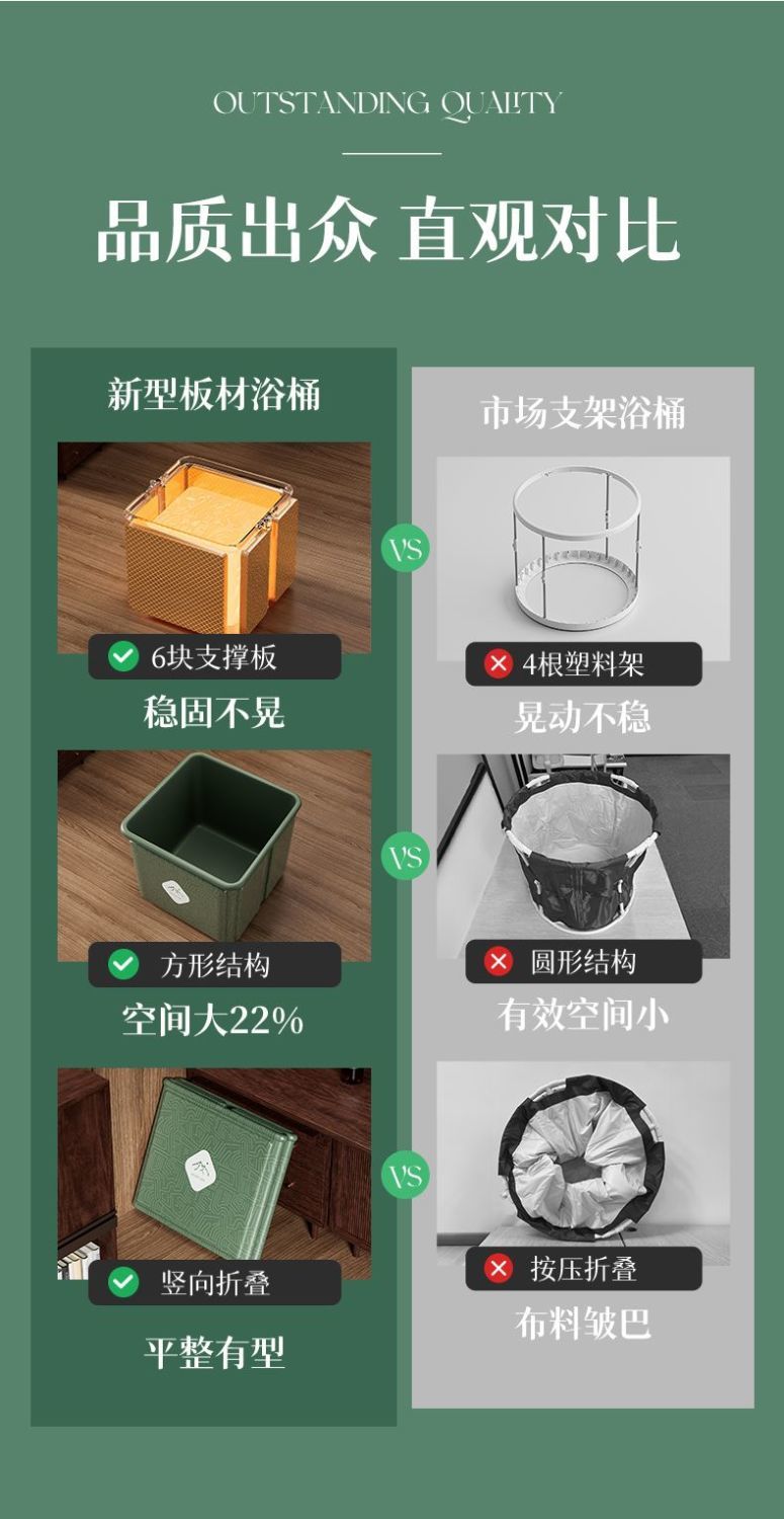 免安裝摺疊成人泡澡桶大人家用泡澡桶全身可坐沐浴桶小戶型洗澡盆