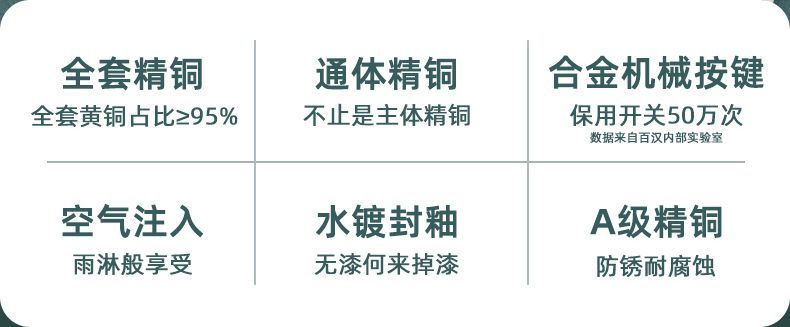 百漢淋浴花灑套裝槍灰色奶白家用浴室貼牆增壓淋浴龍頭套裝噴頭